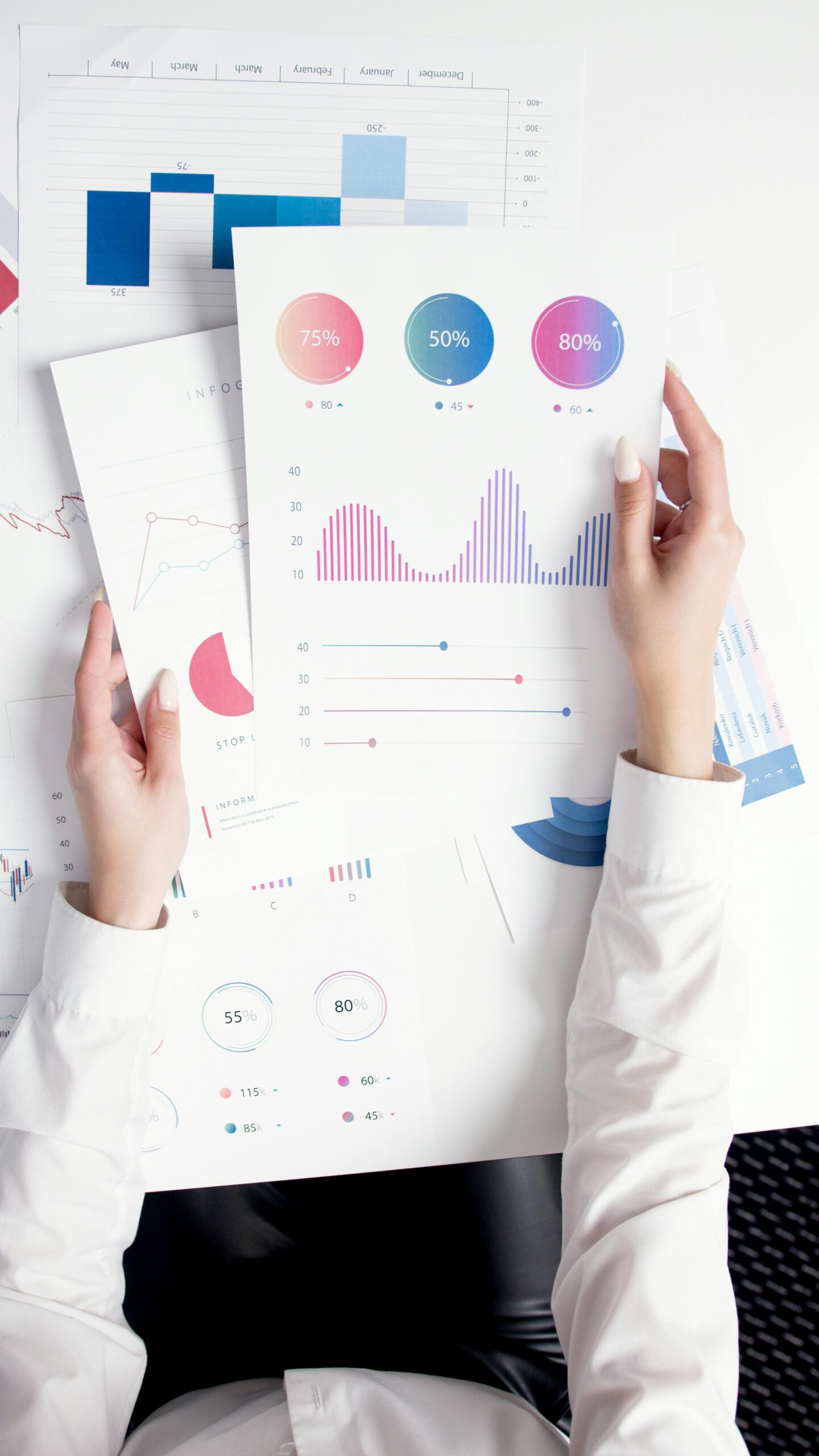 Financial Plan for Small Business